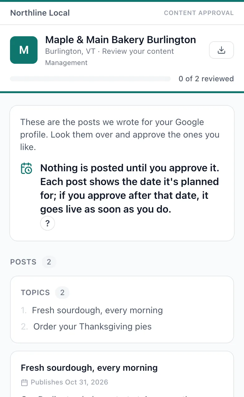 The page a client approves on, on a phone: Northline Local's name and green brand color at the top, Maple & Main Bakery Burlington, 0 of 2 reviewed, and the line that nothing is posted until you approve it.