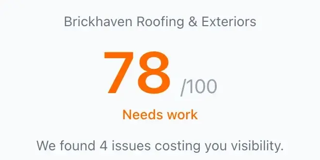 The full profile check scoring Brickhaven Roofing 78 out of 100, Needs work, with four issues found.