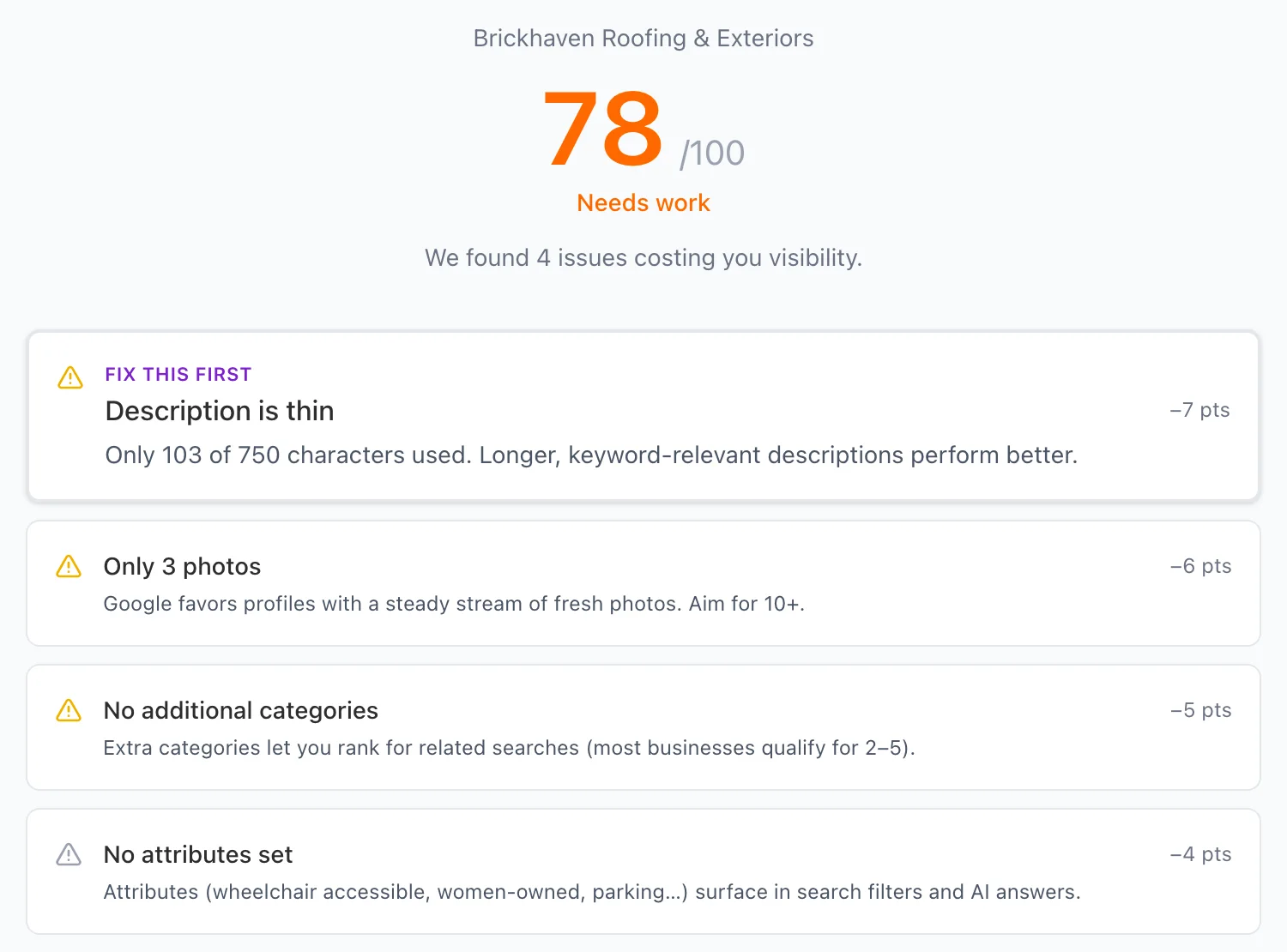 The full profile check scoring Brickhaven Roofing 78 out of 100, with the description flagged as the first fix.